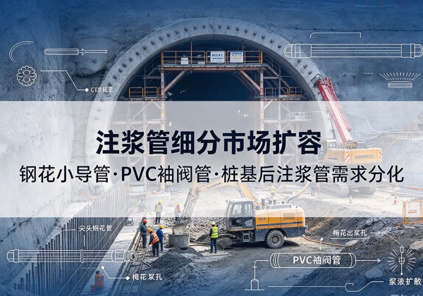 临县注浆管细分市场扩容，隧道钢花小导管、PVC 袖阀管、桩基后注浆管需求分化